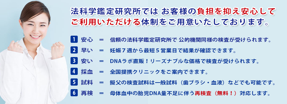 安心 = 信頼の法科学鑑定研究所で 公的機関同様の検査が受けられます。
早い = 妊娠7週から最短5営業日で結果が確認できます。
安い = DNAラボ直販!リーズナブルな価格で検査が受けられます。
採血 = 全国提携クリニックをご案内できます。
試料 = 擬父の検査試料は一般試料(歯ブラシ・血液)などでも可能です。
再検 = 母体血中の胎児DNA量不足に伴う再検査(無料!)対応します。