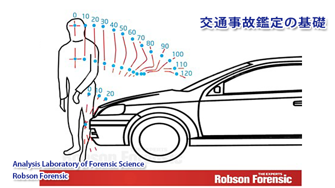 交通事故鑑定の基礎